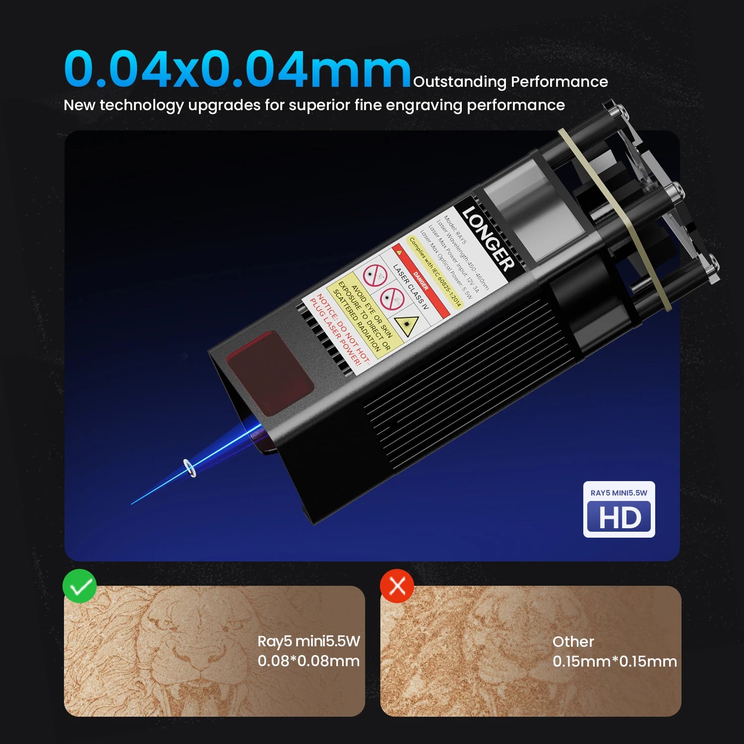 Kompaktowy grawer laserowy RAY5 Mini – precyzyjne znakowanie w małym formacie