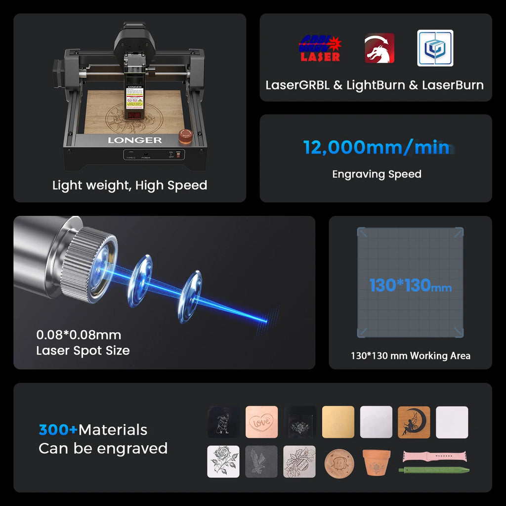 Kompaktowy grawer laserowy RAY5 Mini – precyzyjne znakowanie w małym formacie