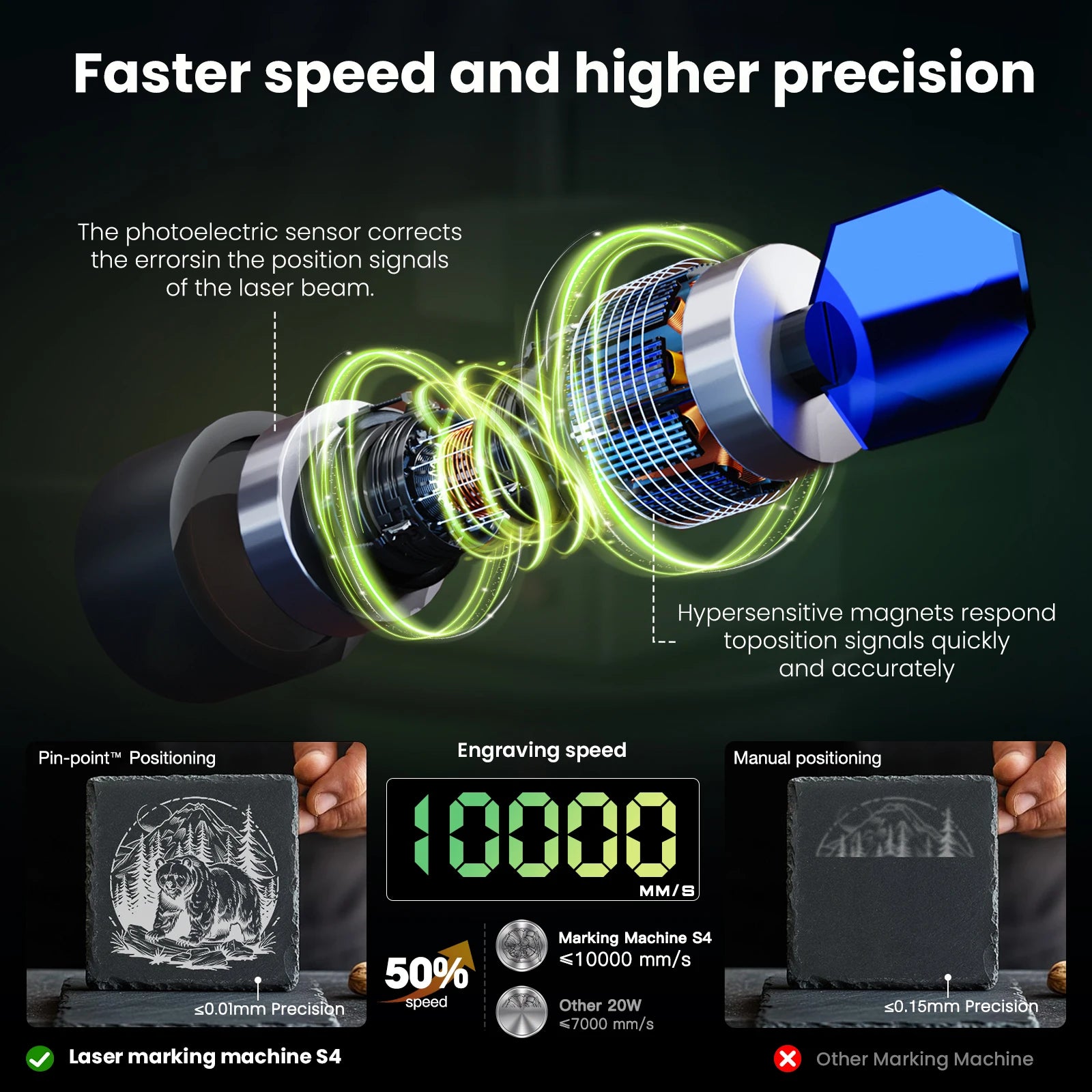 DAJA 20W/30W/50W S4 Fiber Laser Marking Machine Business Industrial Portable Engraver Engrave All Metal Jewelry Leather Plastic