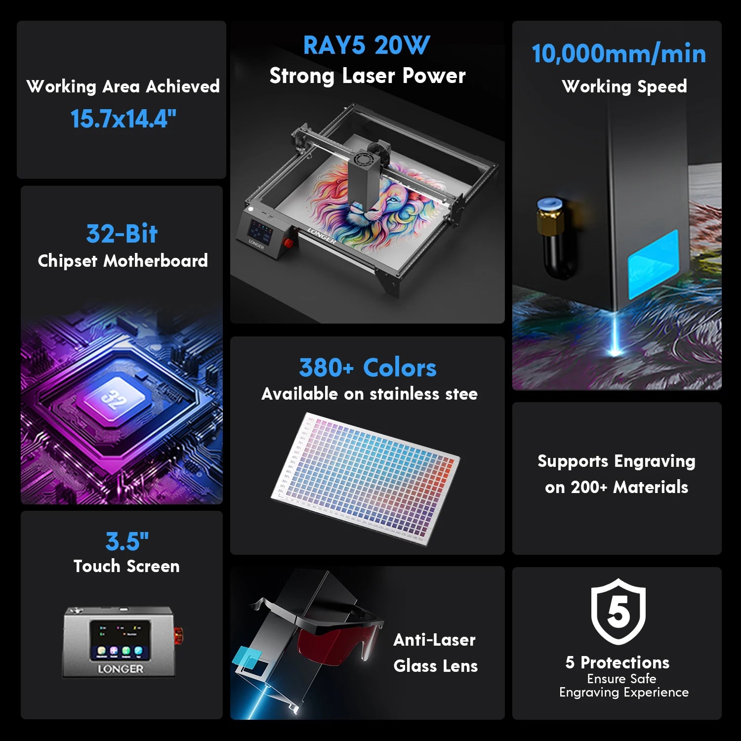 Laser CNC 20W do cięcia i grawerowania – zestaw roboczy z air assist i stołem honeycomb