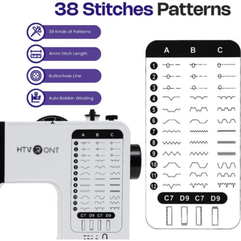 HTVRONT Portable Electric Sewing Machine for Beginners with 38 Stitches Pattern LED Light Foot Pedal Double Thread Sewing Kits