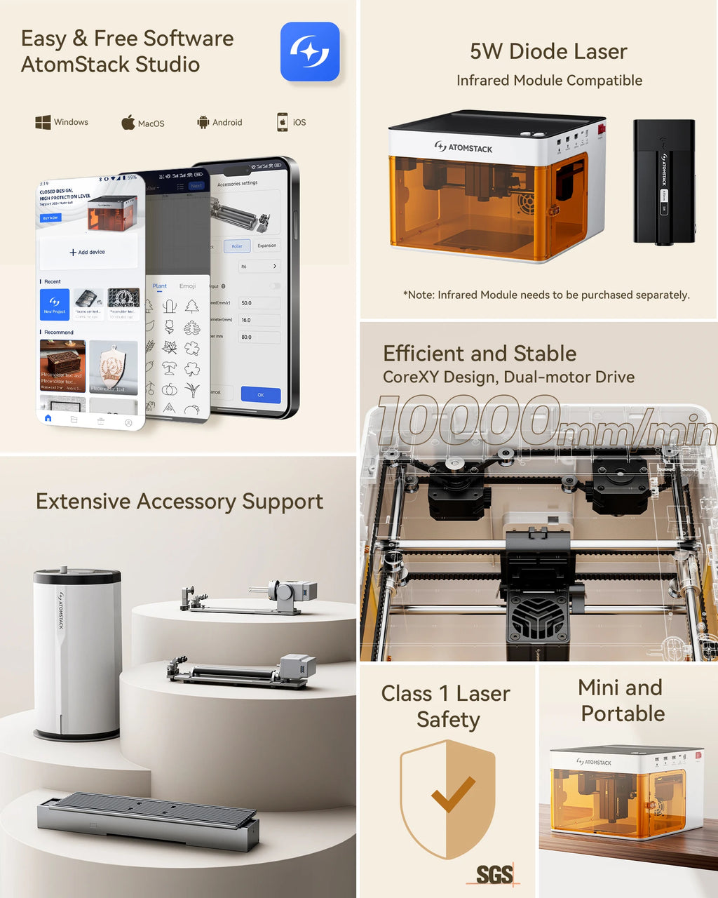 Kompaktowy grawer laserowy Atomstack P1 – zamknięty laser 5W do precyzyjnej personalizacji